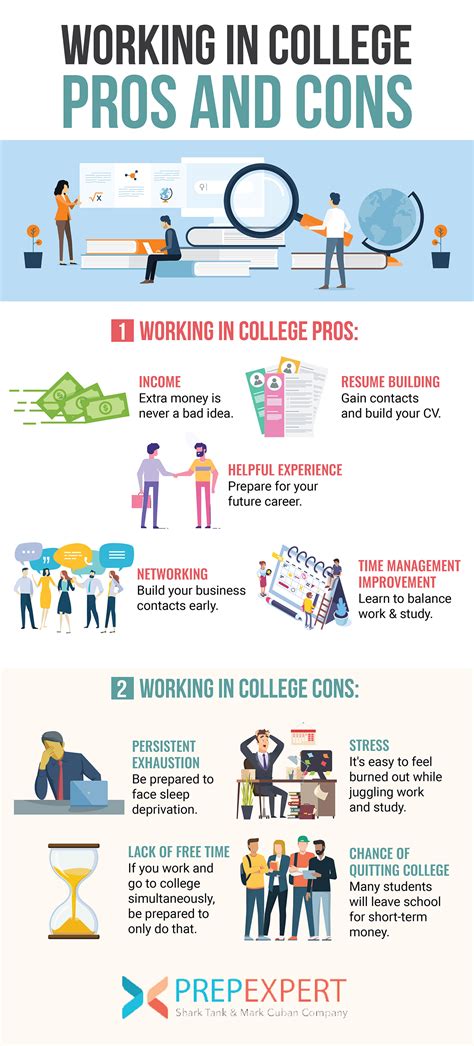 What are the pros and cons of going to a community college